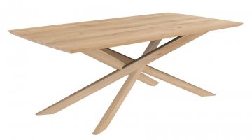 Moderní jídelní stoly - Tvar desky - Hranatá