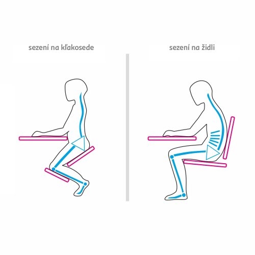 Ergonomická klekačka, oranžová / buk, FLONET